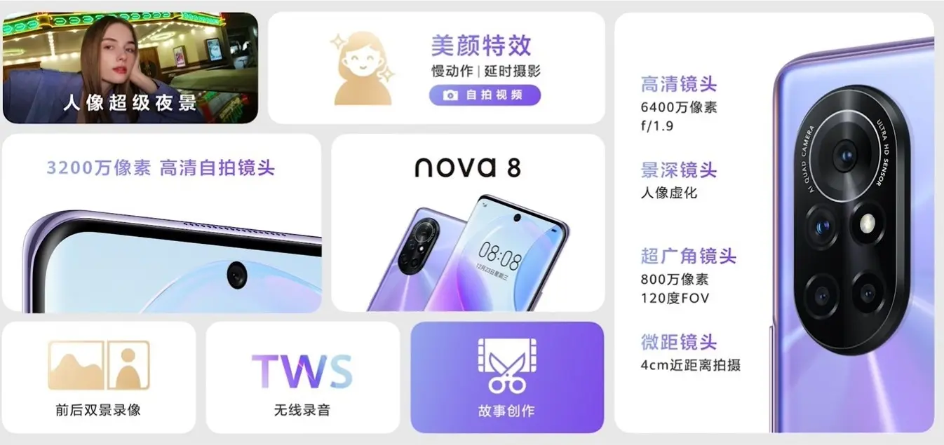 华为发布 nova8及8 Pro，Kirin 985 售3299元