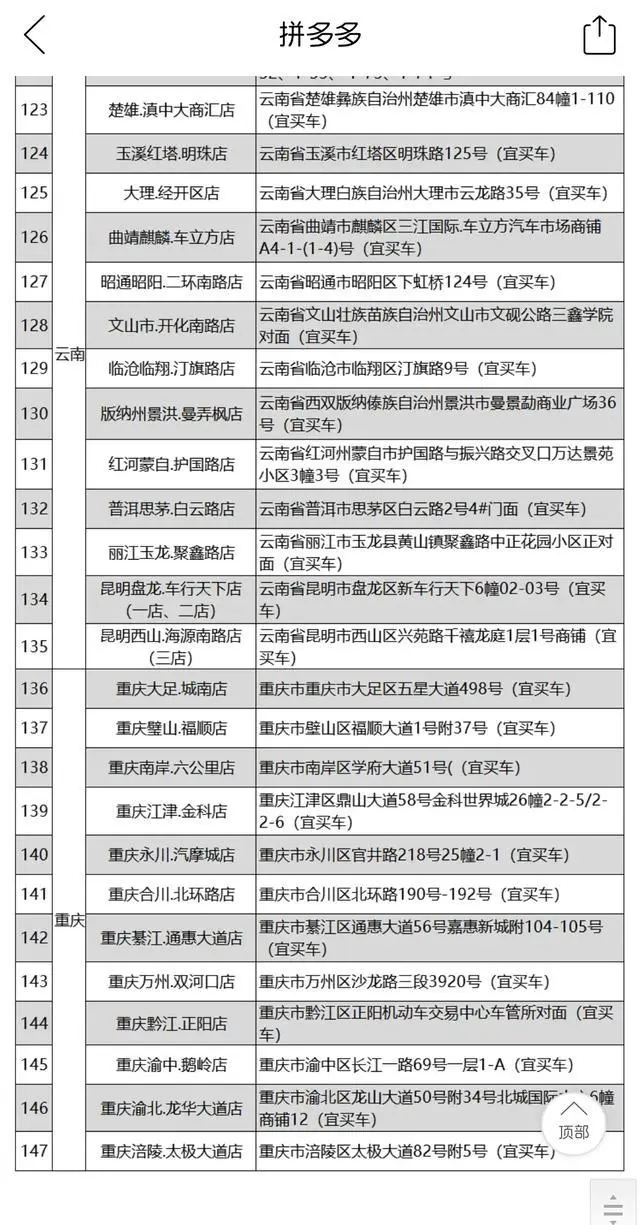 特斯拉被团购？拼多多：车真，补贴真：特斯拉回应：出了事别找我