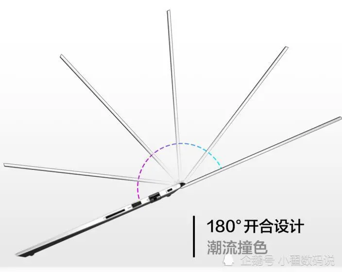 联想ThinkBook15笔记本值得买吗？下面五点看帮您