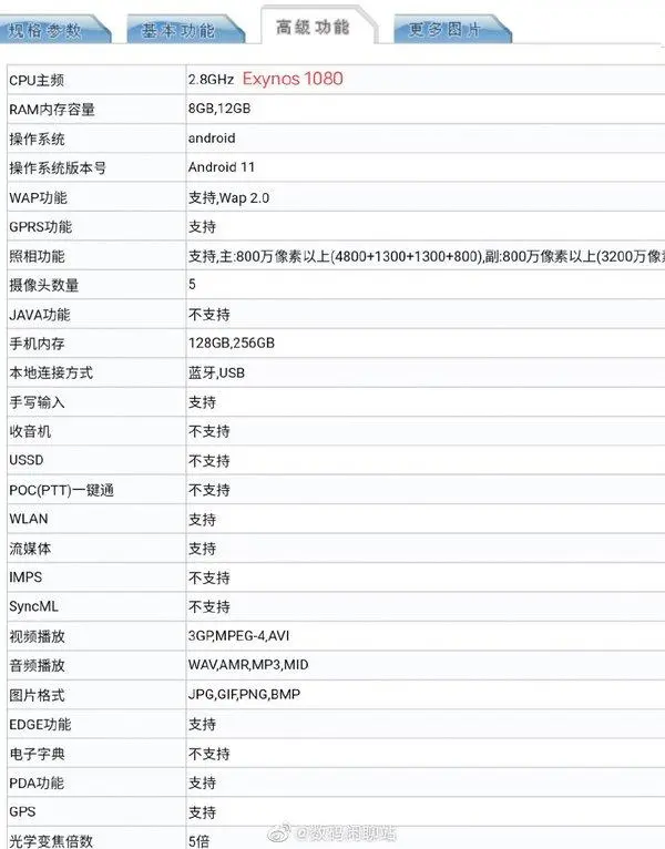 疑似vivo X60 Pro入网参数曝光轻薄机身亮点不止三星蔡司微云台