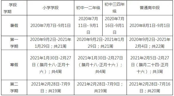 最新！山东13市中小学寒假时间发布，烟台是……