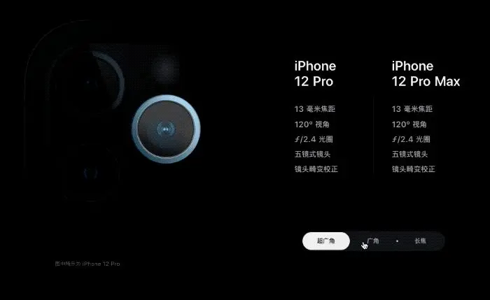 iPhone 12 Pro Max评测：迄今最强4K摄影手机