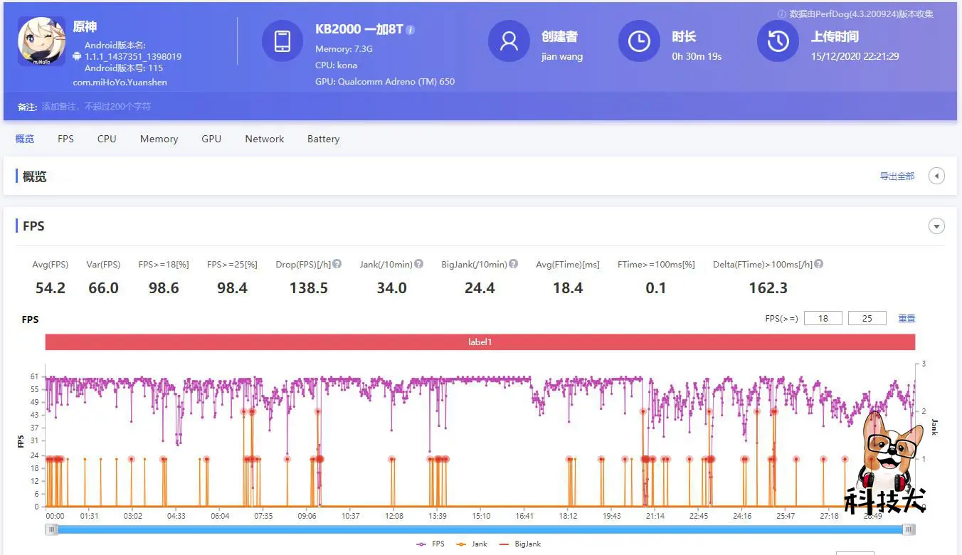 iPhone 12 Pro Max评测：迄今最强4K摄影手机