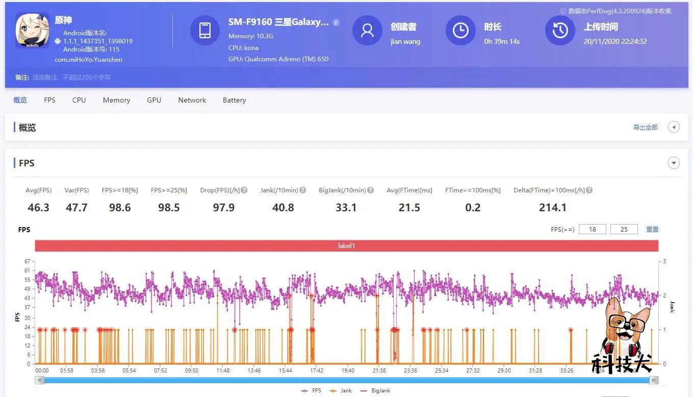 iPhone 12 Pro Max评测：迄今最强4K摄影手机