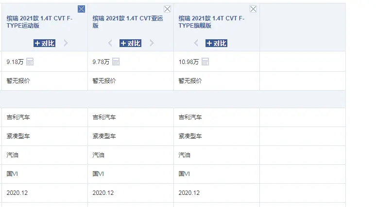 吉利新的“颜值代表”！入门就配8挡变速箱，比卡罗拉还英俊，仅9.18W