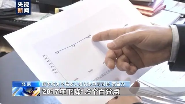 国家税务总局：前11月全国新增减税降费23673亿元