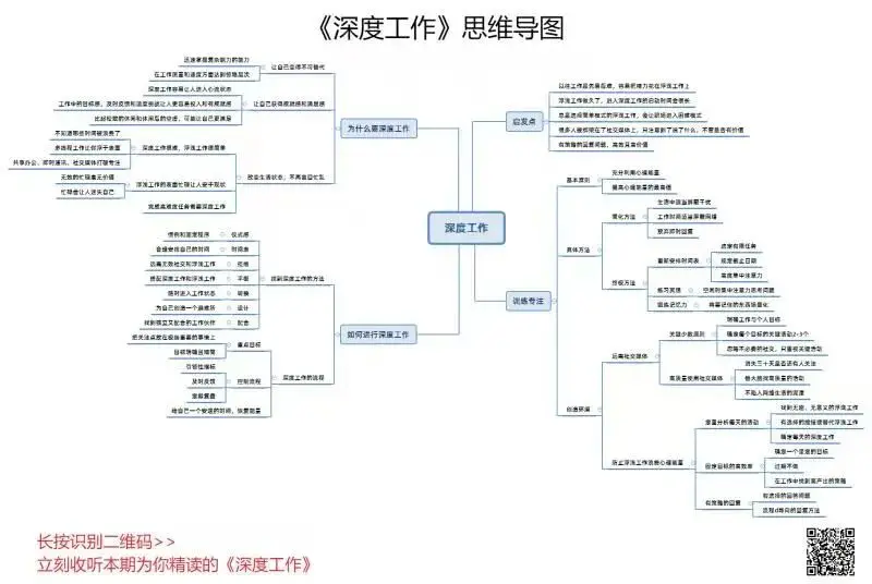 你的忙碌，正在慢慢毁掉你