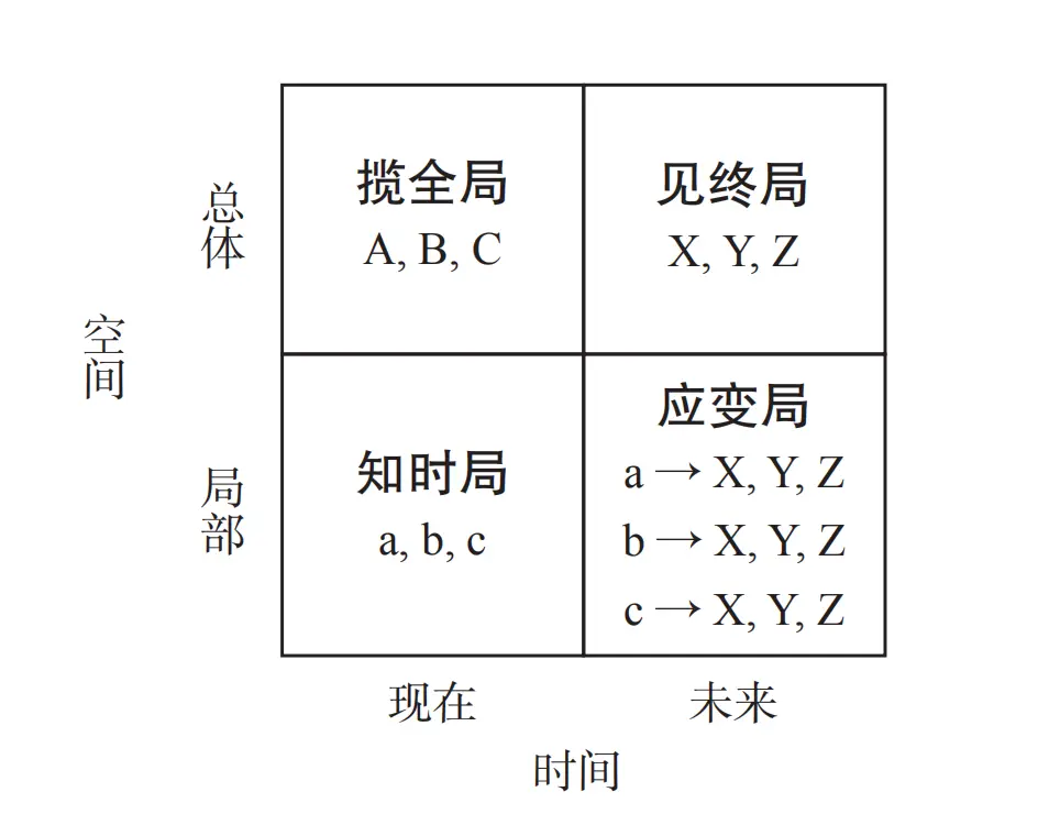 诺基亚：你以为他死了，他却靠这一点重回世界第二