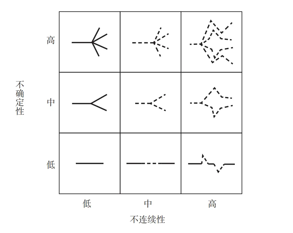 诺基亚：你以为他死了，他却靠这一点重回世界第二