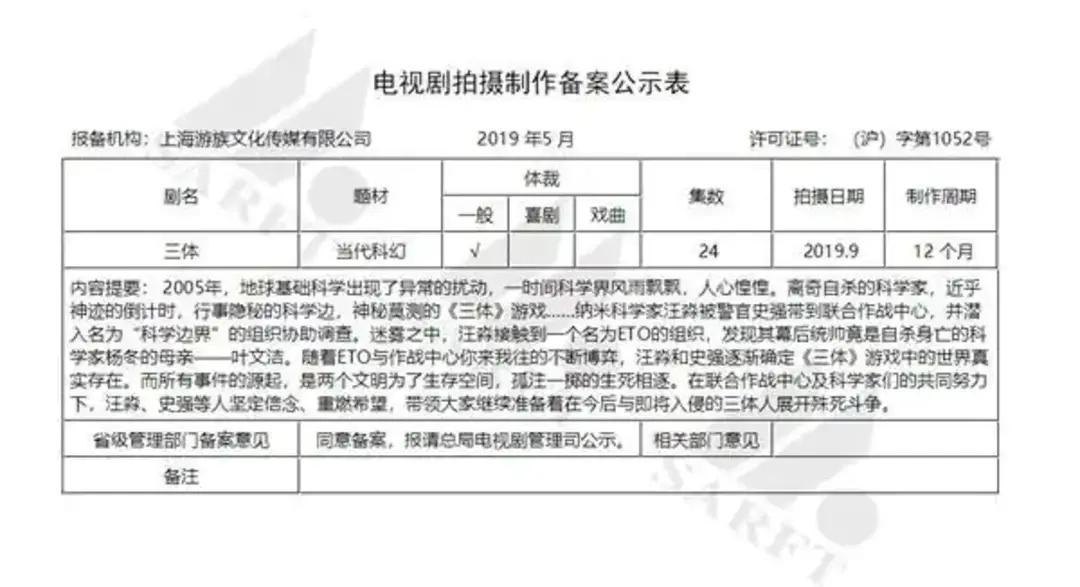 《三体》影视化进程有多难？市值百亿的上市公司六年拍不出一部成片