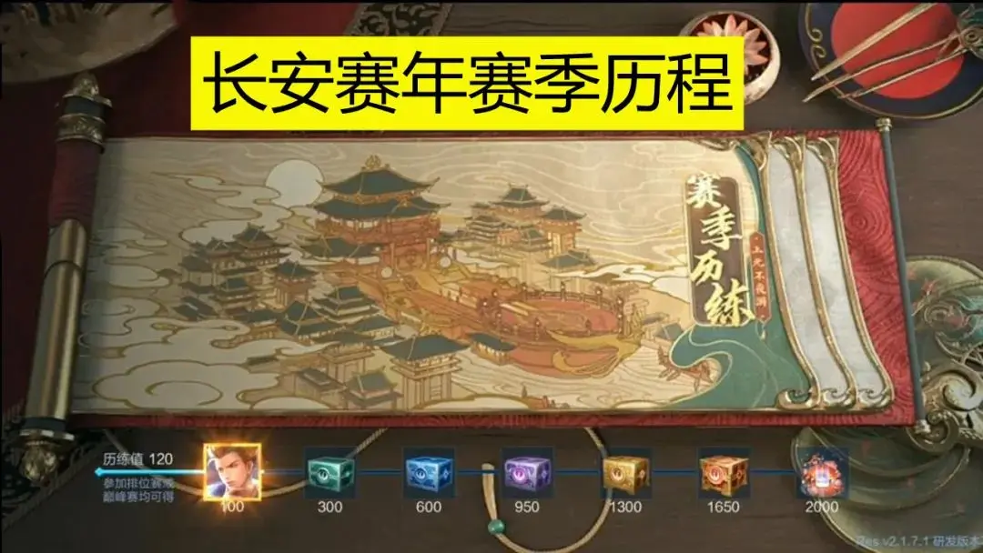 S22赛季正式开启长安赛年，城管再提新皮肤，看到段位晋升图：真渡劫！