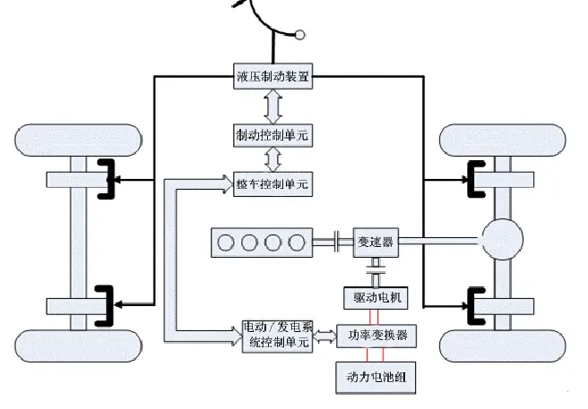 比亚迪特斯拉失控事件频发，罪魁祸首竟是刹车位置传感器？
