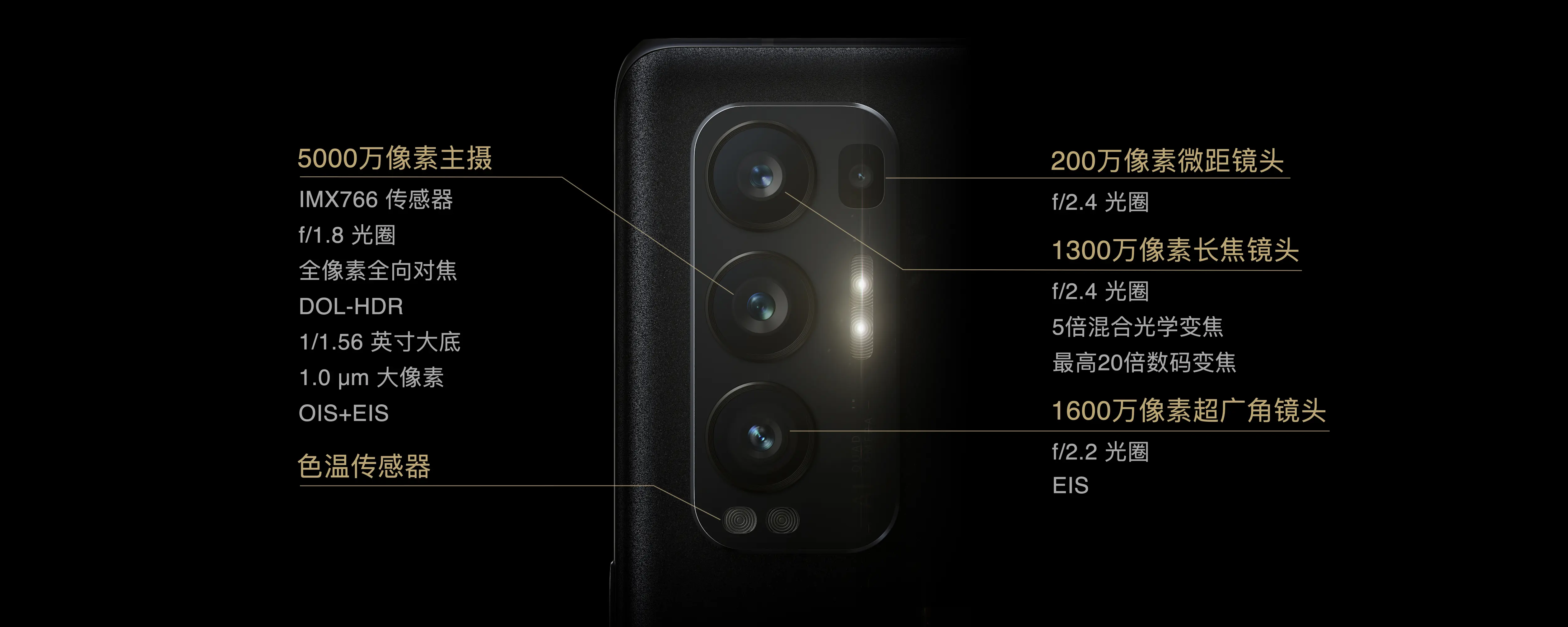OPPO发布主打影像体验的Reno5 Pro＋，起售价3999元