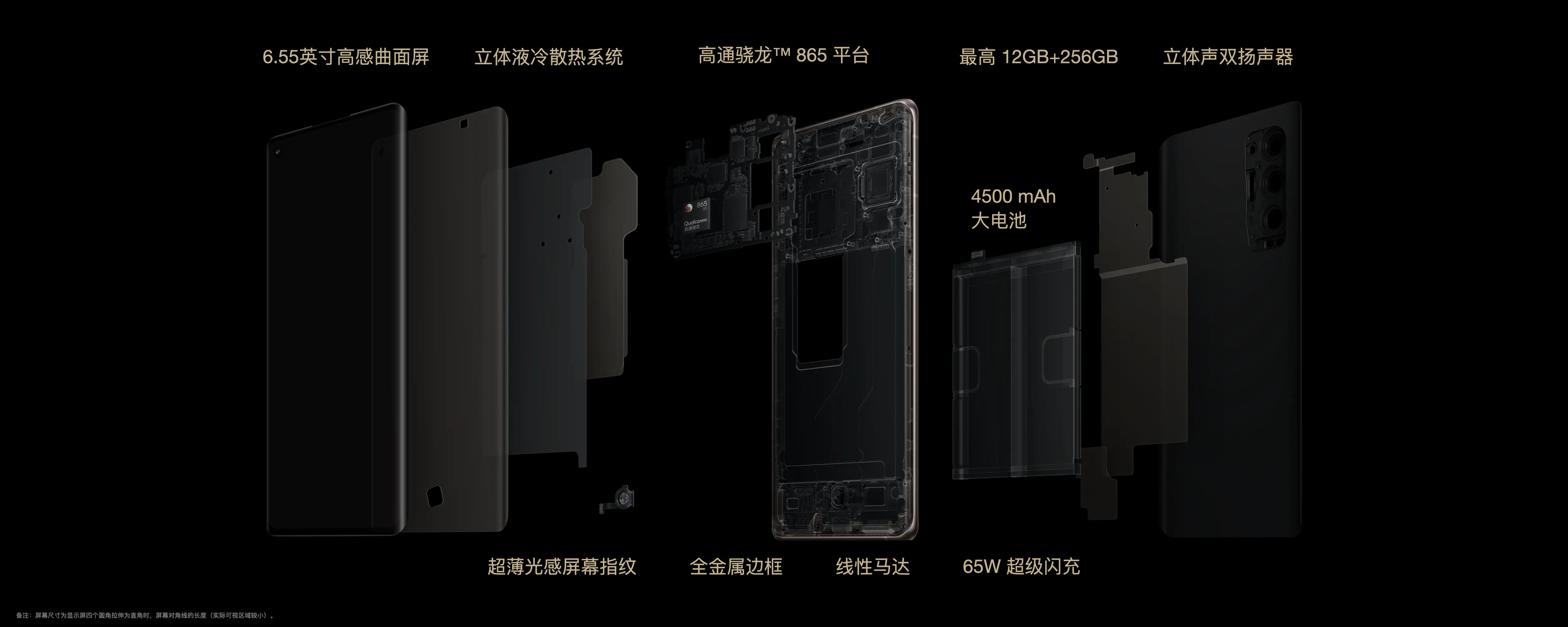 OPPO发布主打影像体验的Reno5 Pro＋，起售价3999元