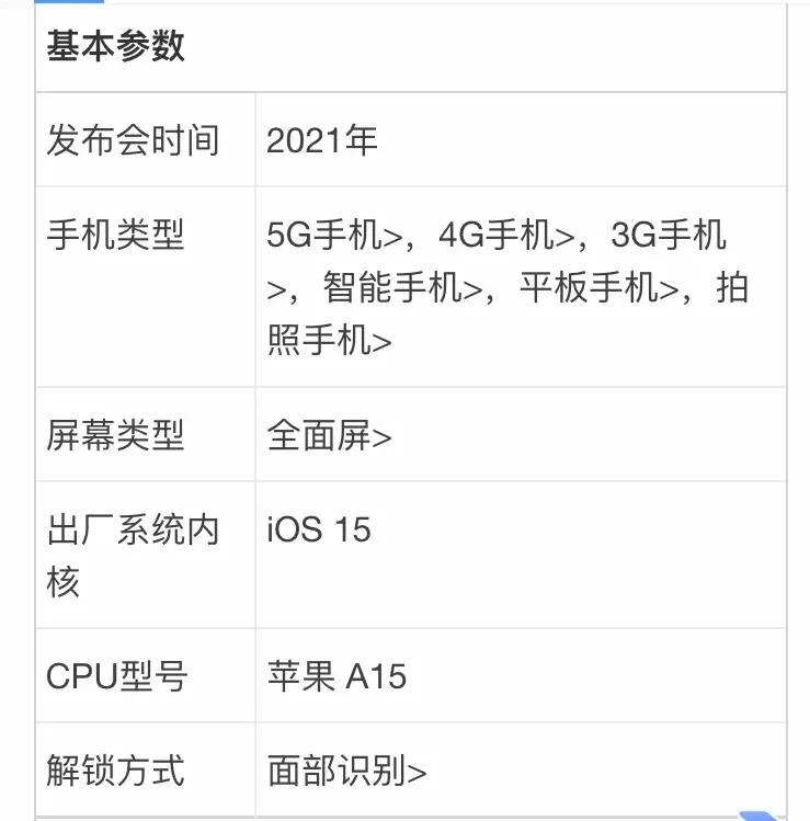 蘋果13帶著A15的CPU已在路上！擁有12的你還會再更換13嗎？