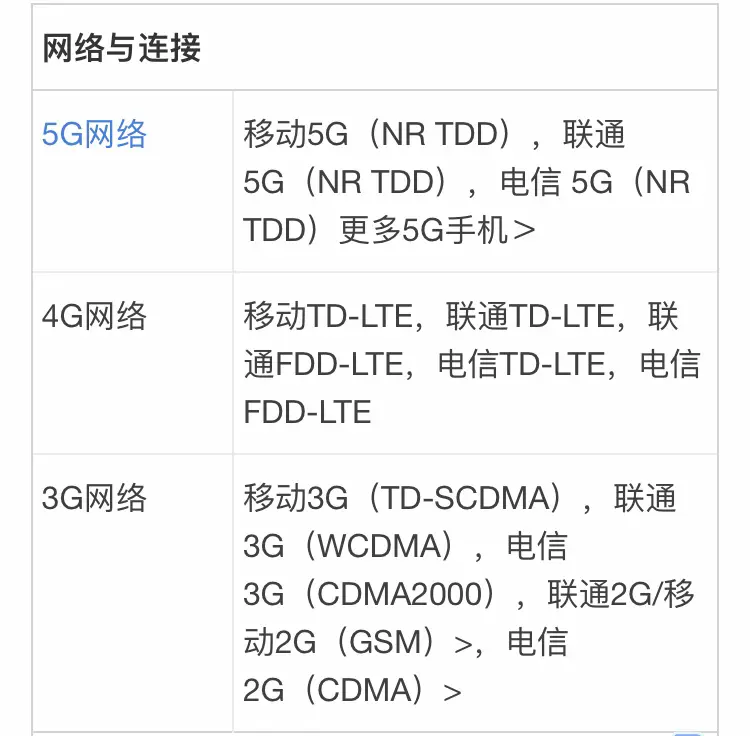 蘋果13帶著A15的CPU已在路上！擁有12的你還會再更換13嗎？