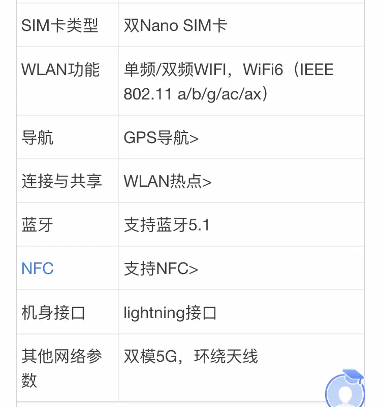 蘋果13帶著A15的CPU已在路上！擁有12的你還會再更換13嗎？