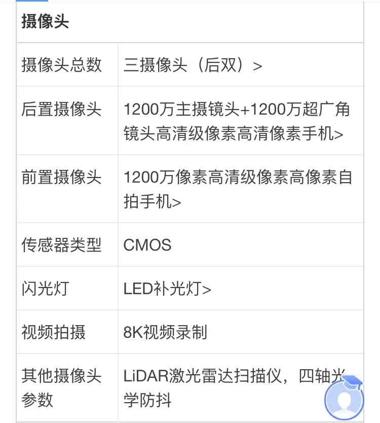 蘋果13帶著A15的CPU已在路上！擁有12的你還會再更換13嗎？