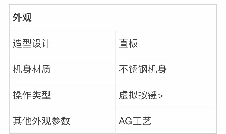 蘋果13帶著A15的CPU已在路上！擁有12的你還會再更換13嗎？
