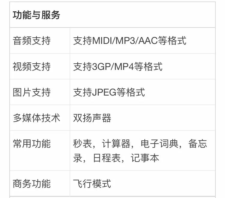 蘋果13帶著A15的CPU已在路上！擁有12的你還會再更換13嗎？
