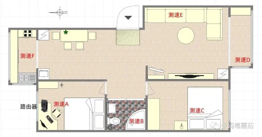 规规矩矩做一台好路由：领势E8450拆解测评