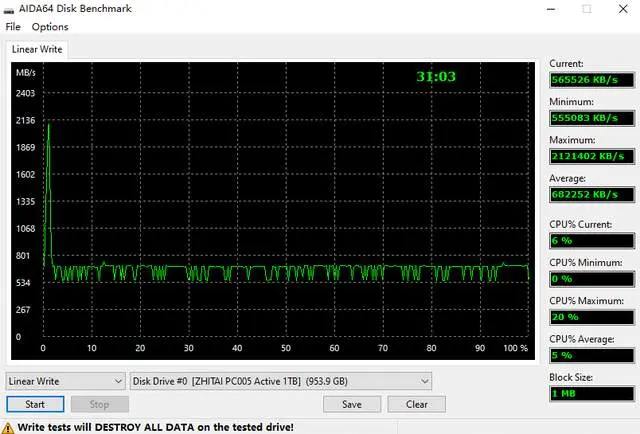 玩转3D游戏！致钛PC005 Active 1T固态硬盘测试