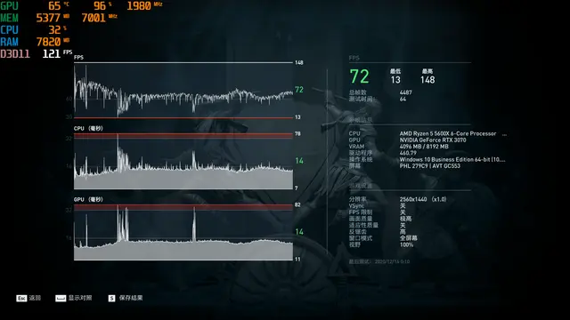 玩转3D游戏！致钛PC005 Active 1T固态硬盘测试