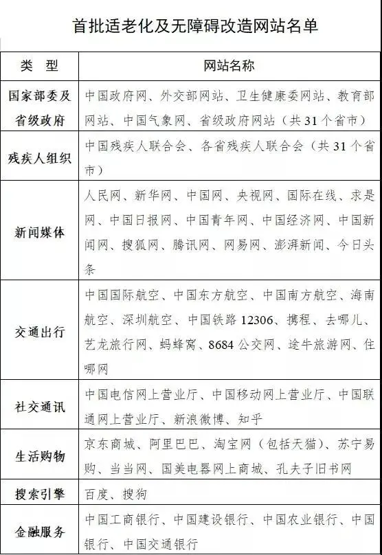 明确了！微信、支付宝明年有变！还有……