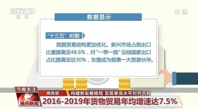 构建新发展格局 实现更高水平对外开放