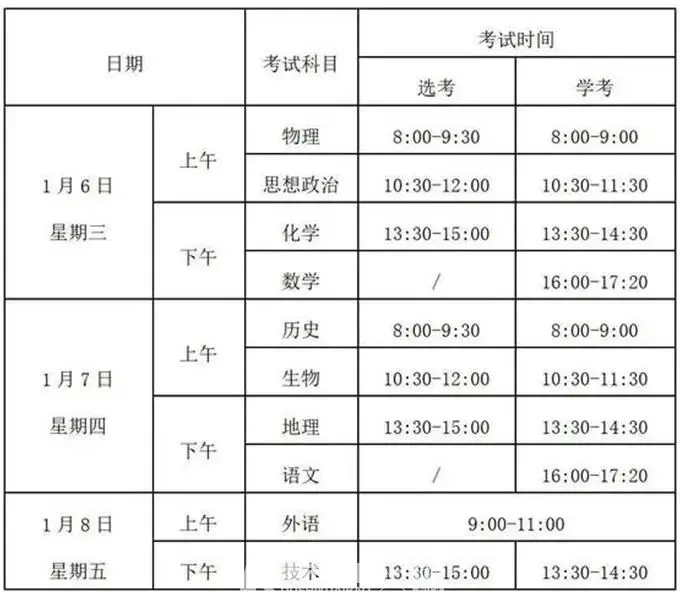 早上6点13分，很多教室的灯就亮了！高考还有10天，你不知道学生有多拼