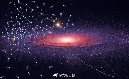 我国发现43颗将飞出银河系的高速星