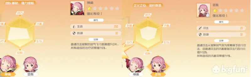 【刀剑神域黑衣剑士：王牌】二测奶妈入门