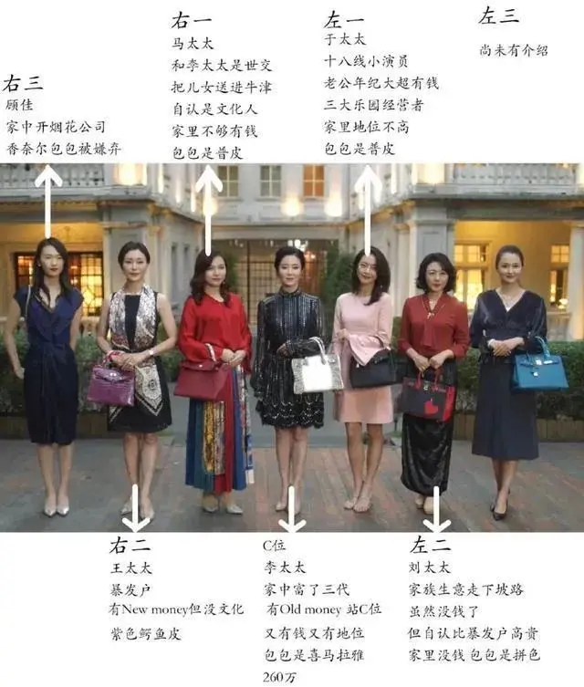 背香奈儿不配出现在富婆朋友圈，没有爱马仕就别在贵妇圈混？