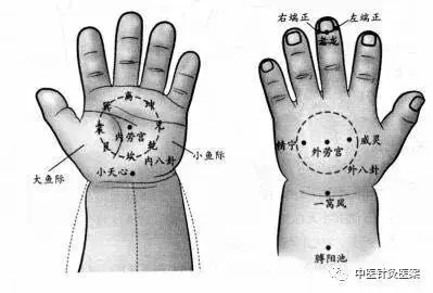 阴虚内热的小儿推拿手法