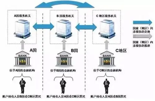 第四次危机正式爆发！2021年，普通人该如何应对？