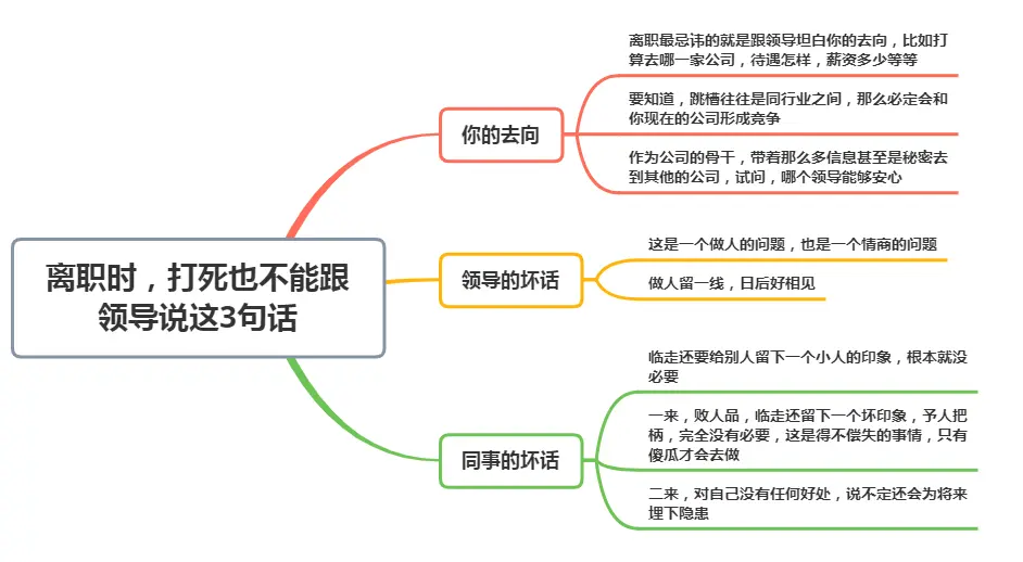 离职时，打死也不能跟领导说这3句话，别怪我没提醒你，容易吃亏