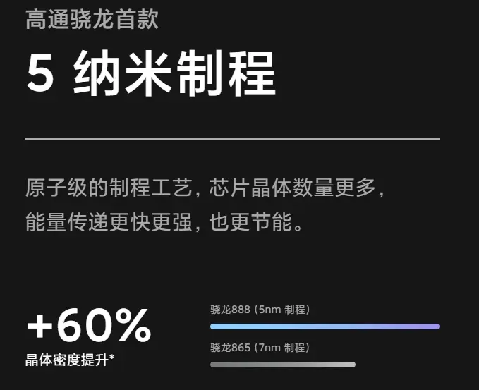 最“好看”的小米11发布 3999起，要不要充电器您说了算