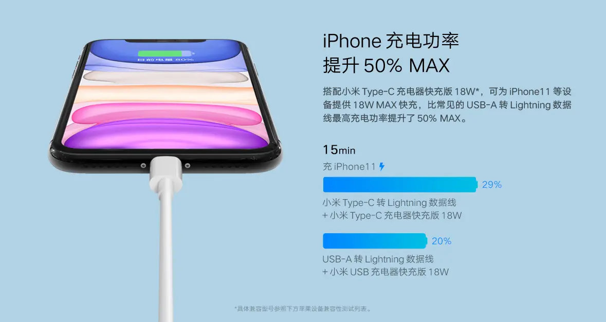 小米出品的iPhone12三款配件，比官方好用，性价比十足