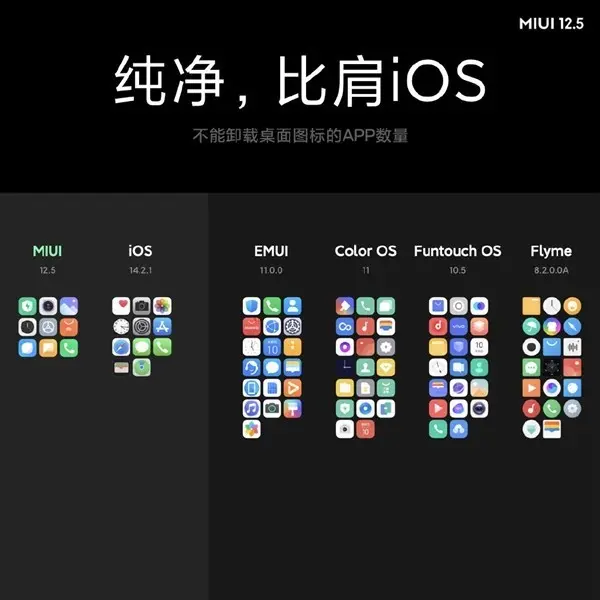 小米MIUI 12.5发布 纯净堪比苹果iOS