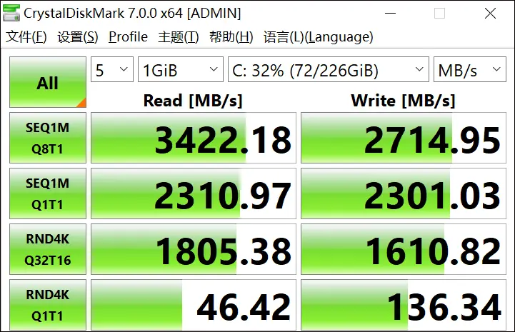 ThinkPad L14锐龙版评测：商务本里的性能标杆