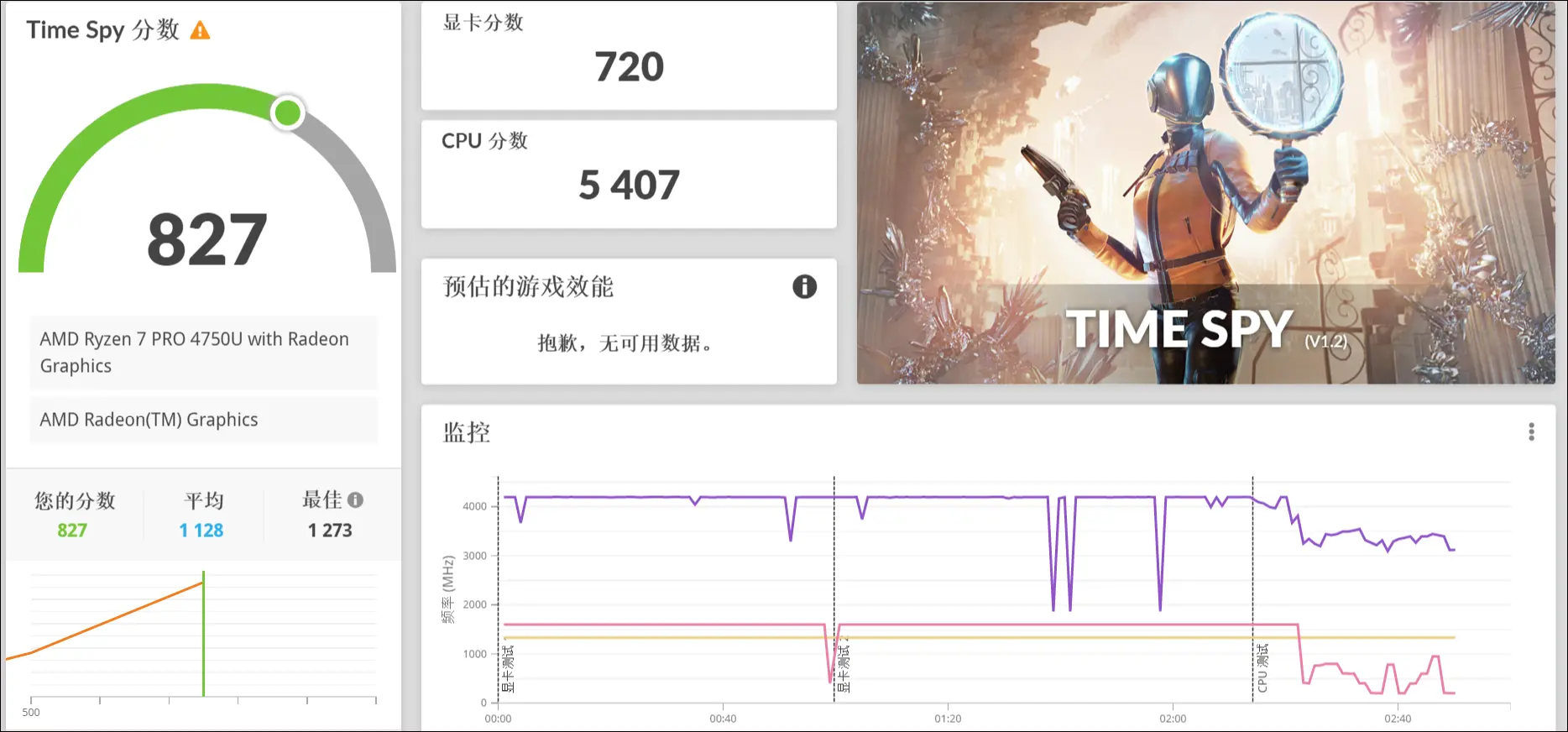 ThinkPad L14锐龙版评测：商务本里的性能标杆