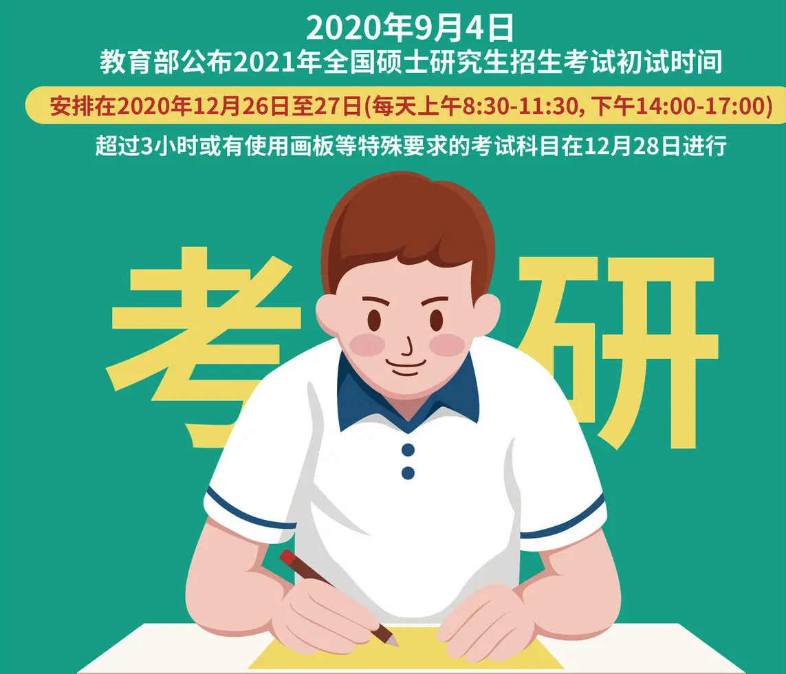 考研较为激烈的几大专业的排行，参考一下，如何来选择专业？