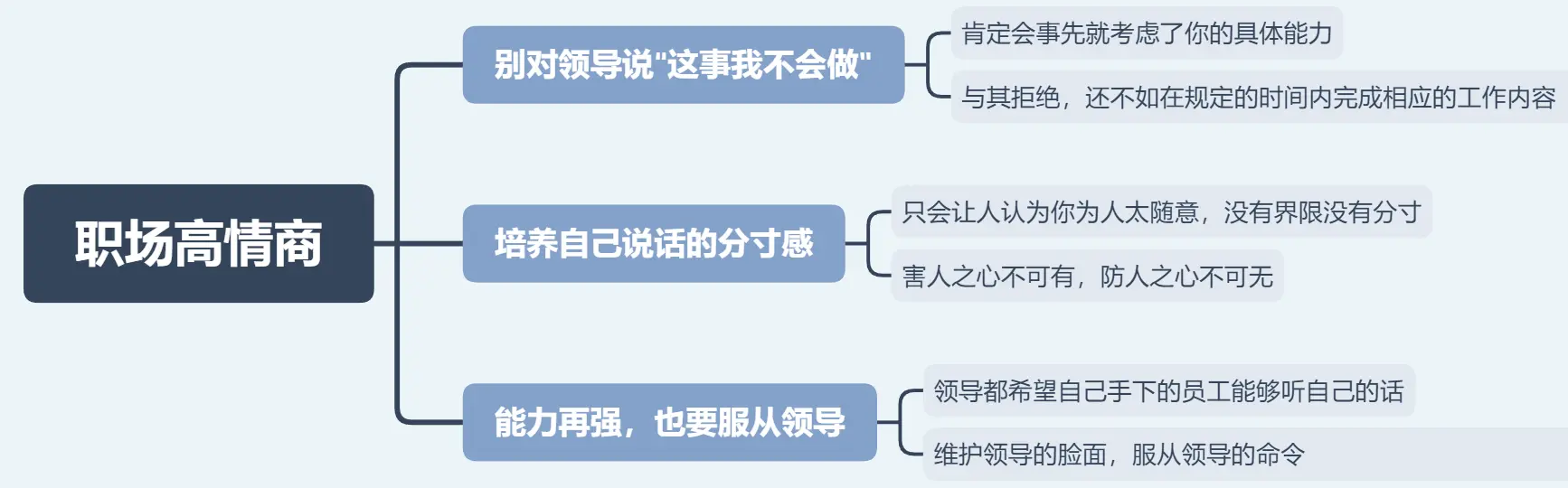 你总是“惹人嫌”？3招教你成为职场高情商，通俗易懂很简单