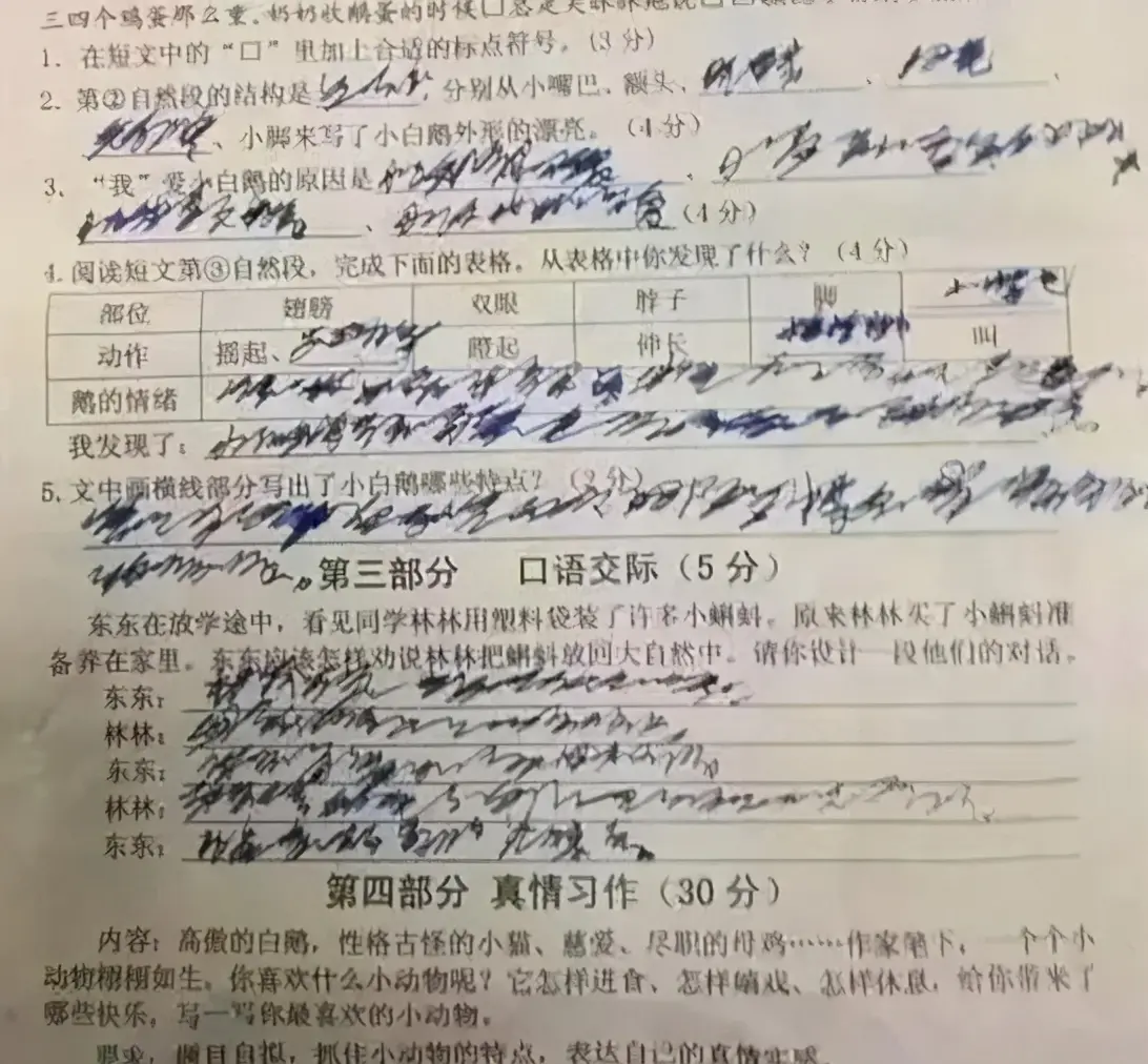 小学生“狂草”字体曝光，字迹洒脱奔放，阅卷老师看了想打人