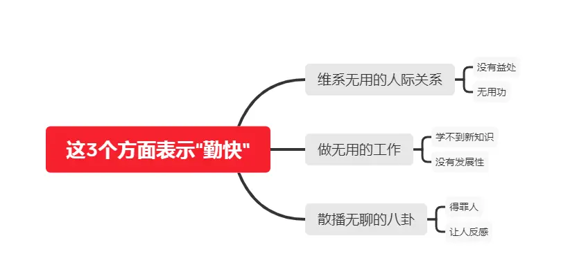 混得差的人，往往在这3方面表示“勤快”，结果越混越差