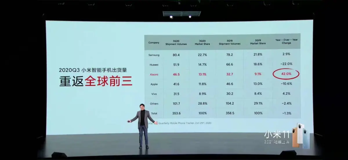 4699元新手机面市，小米冲击高端打出隐私安全牌