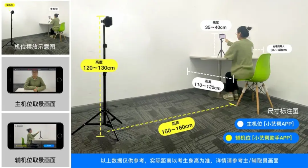 必读！中国传媒大学2021年艺术类本科招考初试须知