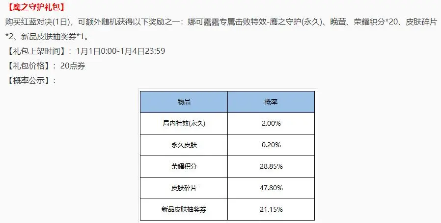 王者荣耀：稀有限定1号返场，碎片商店更新，留20给这款传说皮肤