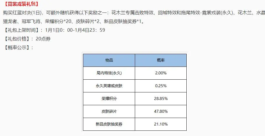 王者荣耀：稀有限定1号返场，碎片商店更新，留20给这款传说皮肤