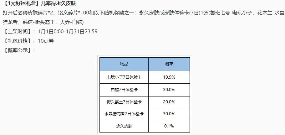 王者荣耀：稀有限定1号返场，碎片商店更新，留20给这款传说皮肤